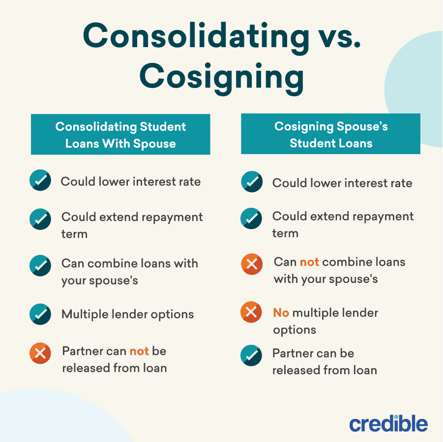 Consolidating-vs.-Cosigning-Infographic.png