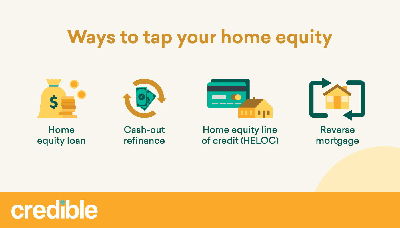 Ways-to-tap-your-home-equity-infographic-2x.png