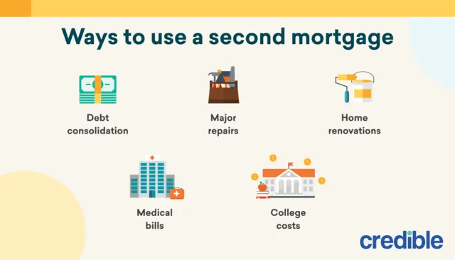 ways-to-use-a-second-mortgage.webp