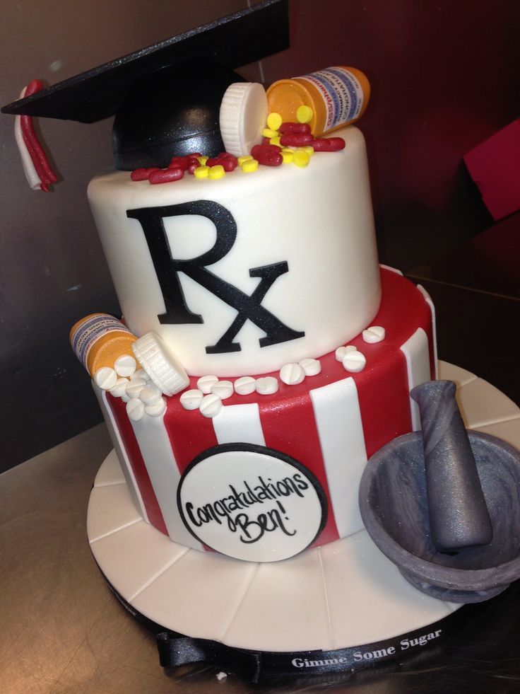 Pharmacists Student Loan Guide Pharmacists Student Loan Guide