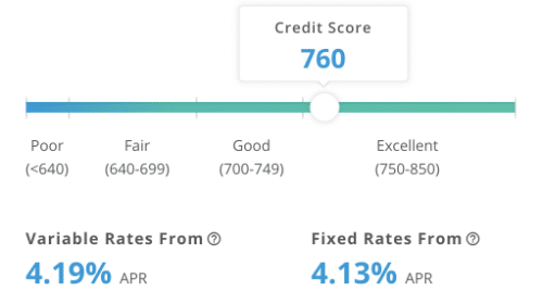 Student loan calculator comparing payment options
