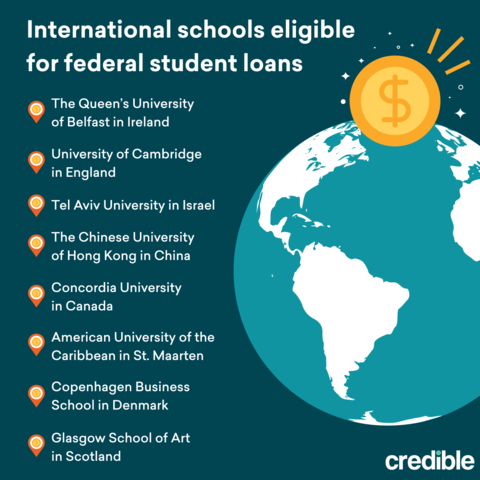 international schools federal student loans