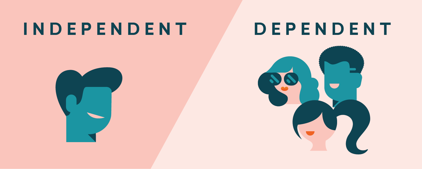 Independent vs. Dependent Student: Which Are You?
