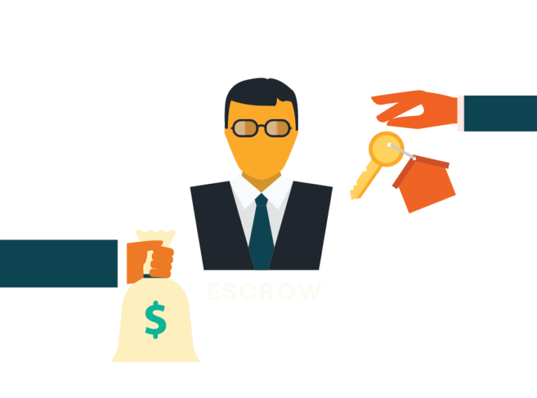 What Is Escrow? Understanding How It Works Credible
