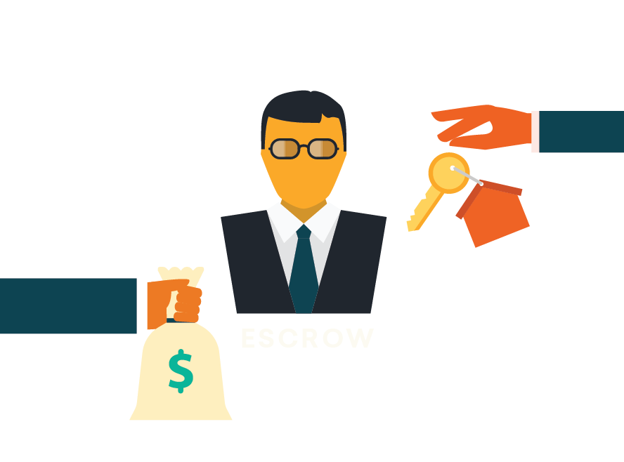 What Is Escrow? Understanding How It Works Credible