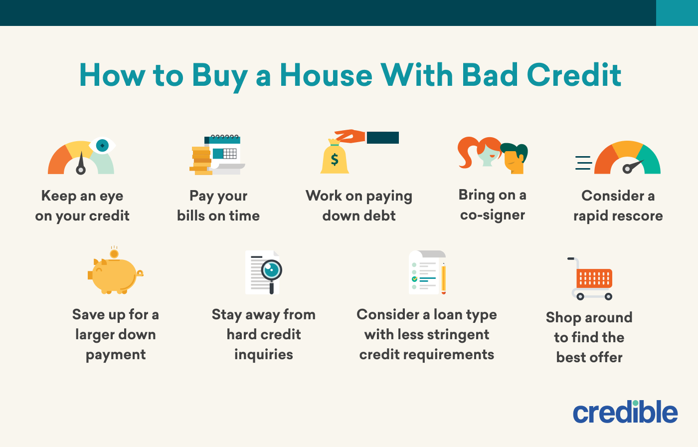 How to Buy a House With Bad Credit: Guide for 2021 - Credible