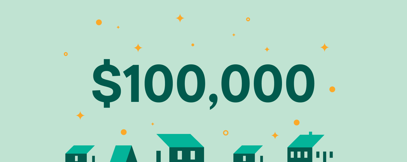 How Much A 100 000 Mortgage Will Cost You Credible