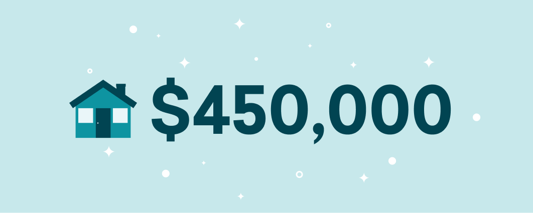 Monthly Mortgage On 450k