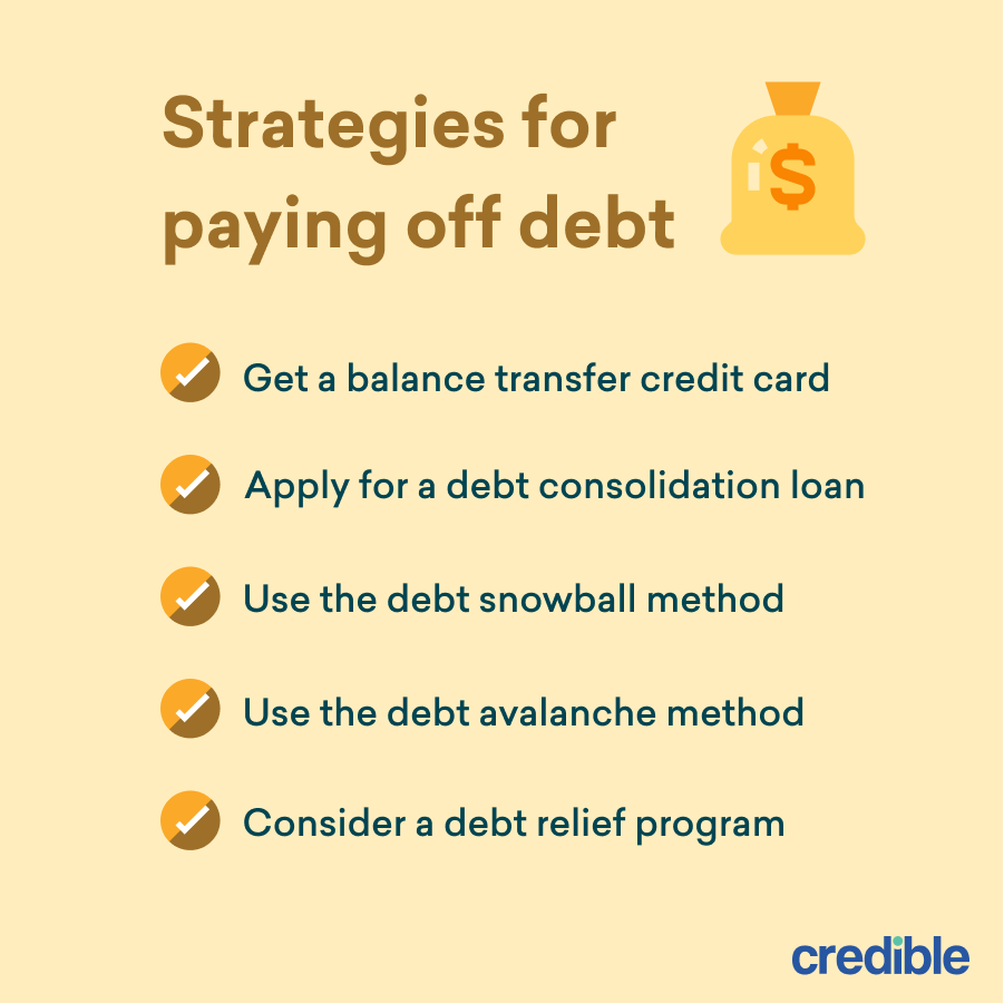 Strategies for paying off debt