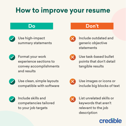 how to improve your resume infographic