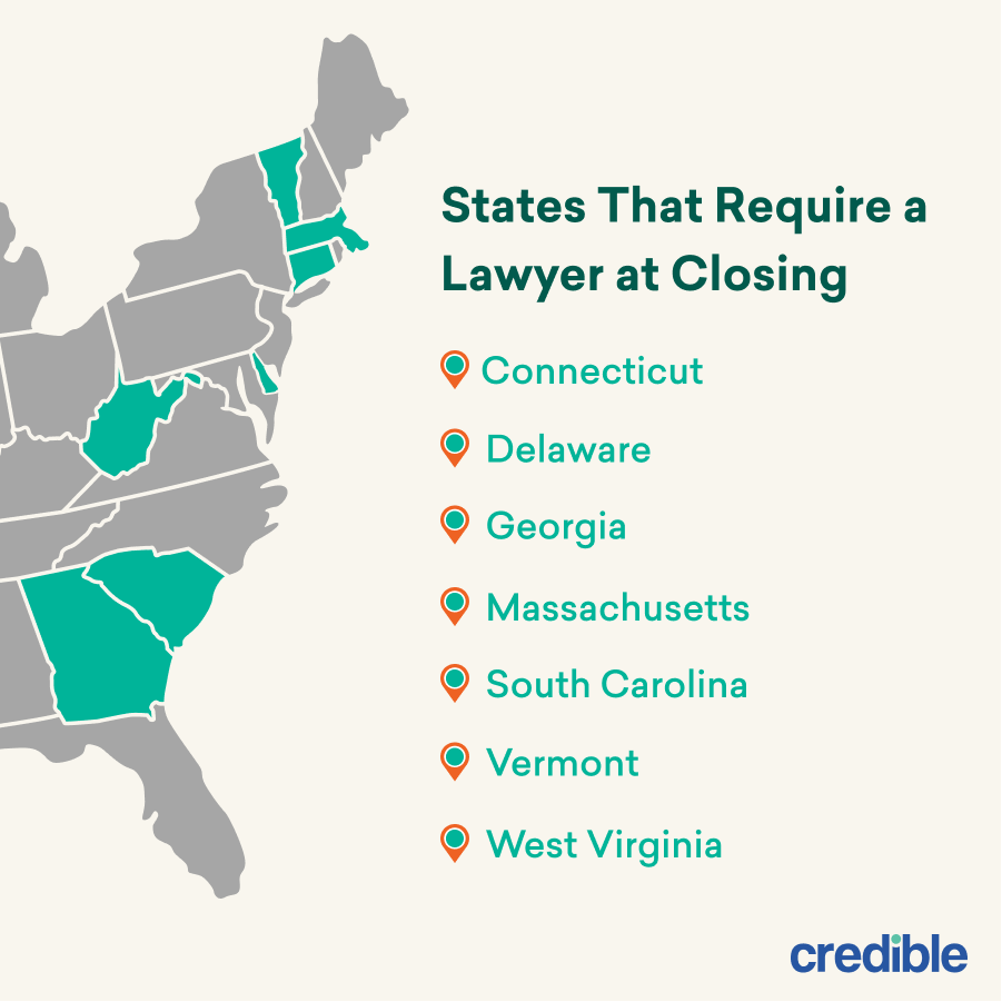 list of states that require lawyer at closing