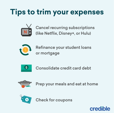 list of ways to trim your expenses