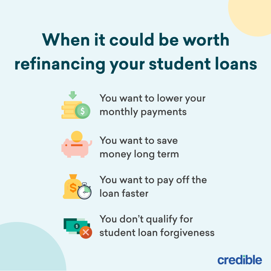 When it could be worth refinancing your student loans infographic