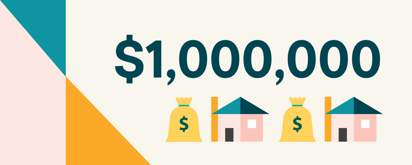 How Much a $1,000,000 Mortgage Will Cost You - Credible