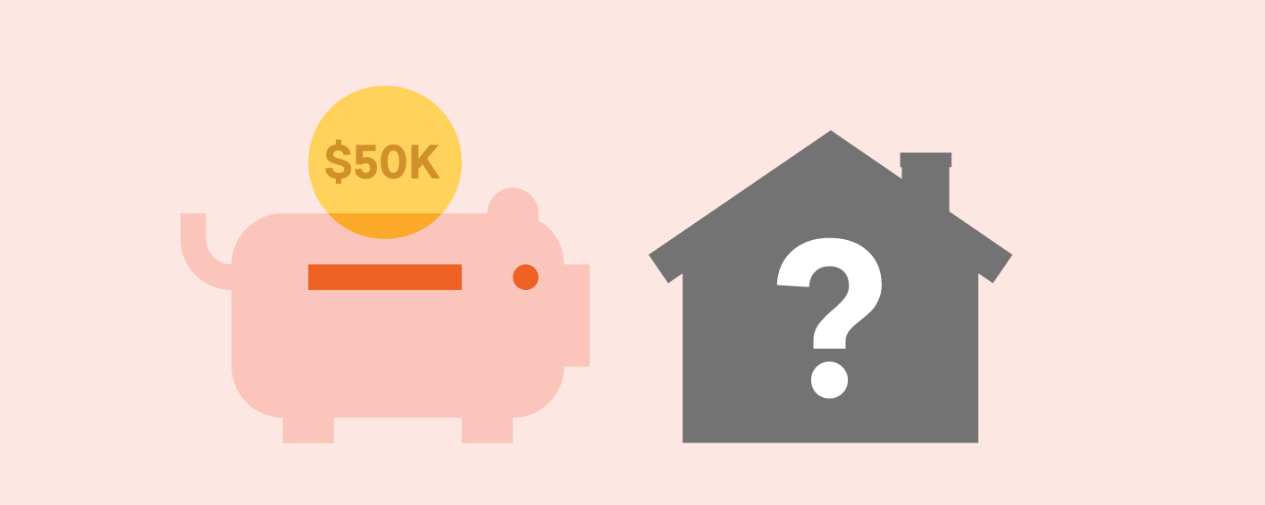 How Much House Can I Afford on 50k a Year? - Credible