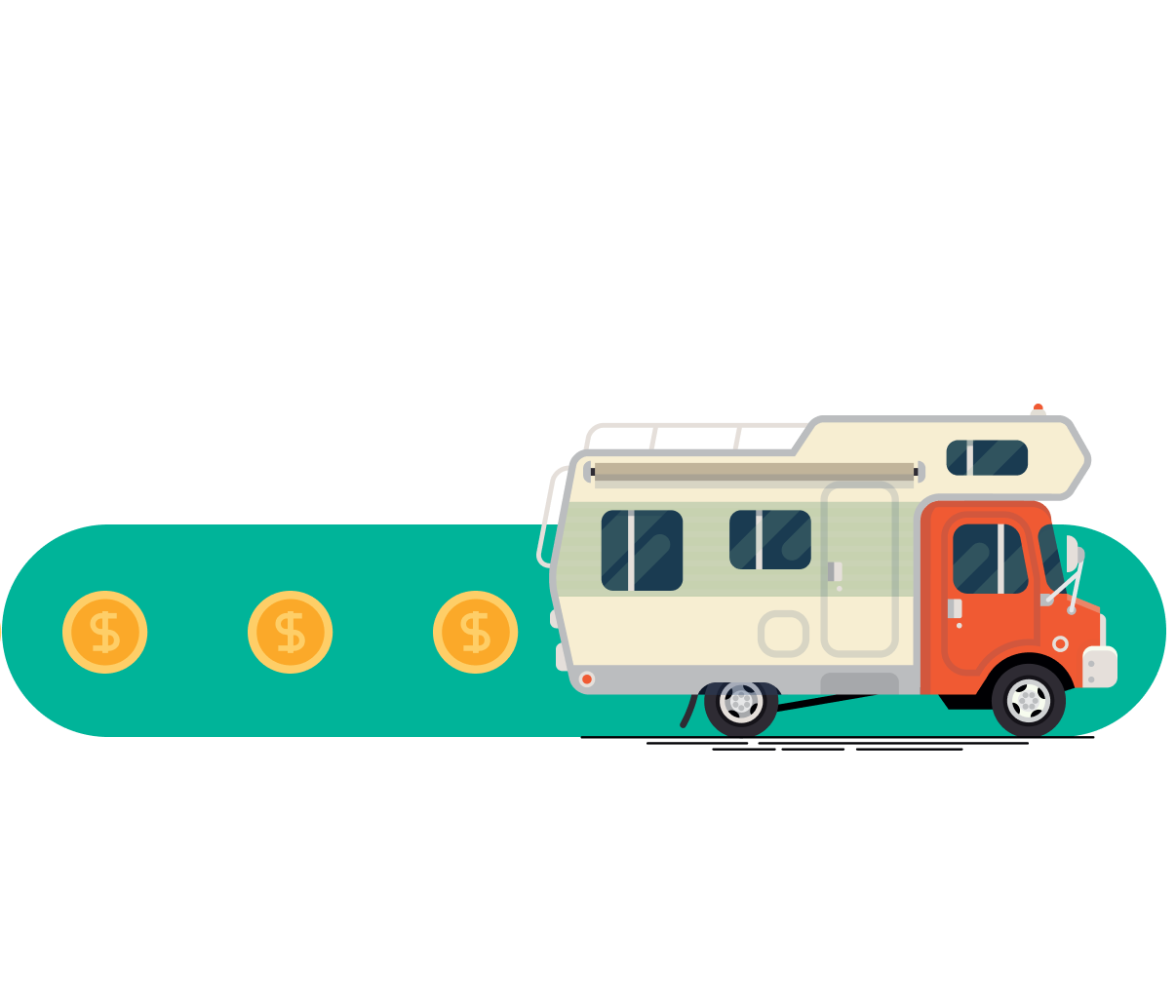 Financing an RV? What To Know About RV Financing Options Credible