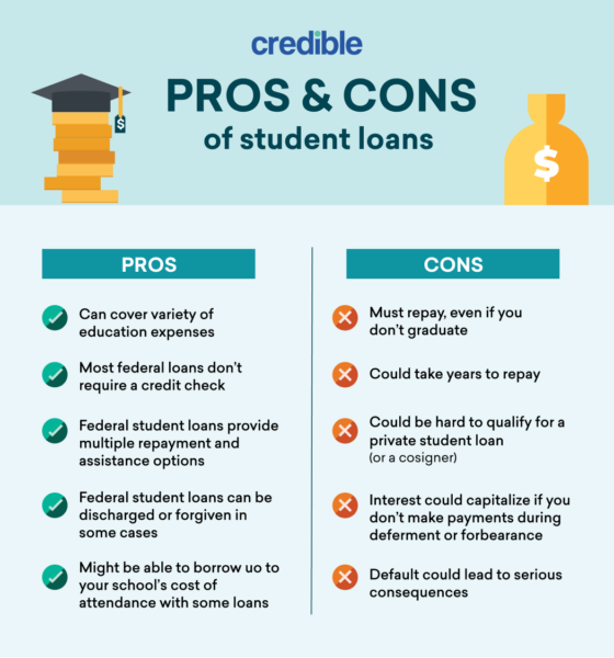 pros and cons of student loans essay