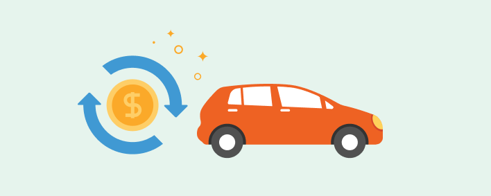 How does financing a car work